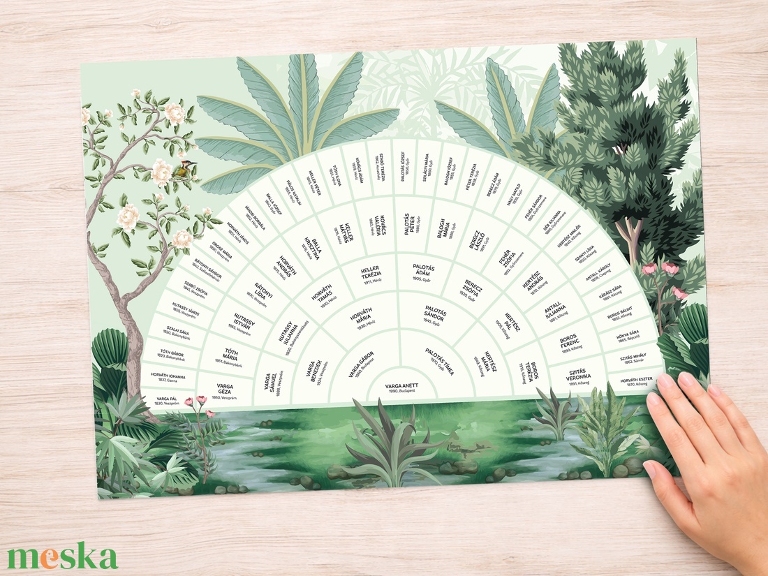 Személyre szabható, 6 generációs családfa, legyeződiagram formában, A2-es méretben - digitális termék - művészet - grafika & illusztráció - digitális - Meska.hu