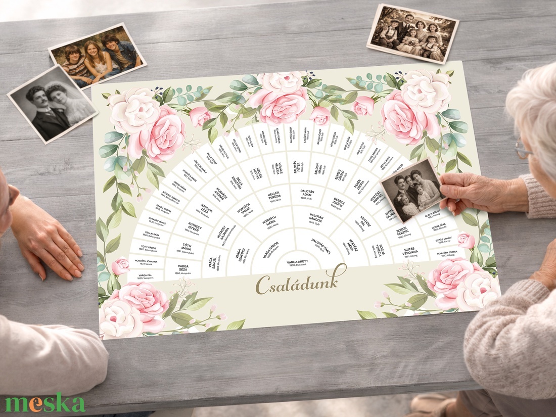 Családfa, 6 generációs, személyre szabható legyeződiagram formában, rózsamintával, A2-es méretben - digitális termék - művészet - grafika & illusztráció - digitális - Meska.hu