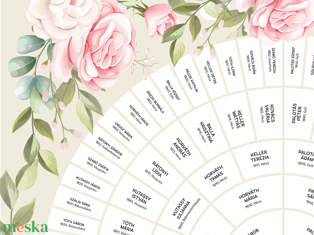 Családfa, 6 generációs, személyre szabható legyeződiagram formában, rózsamintával, A2-es méretben - digitális termék - művészet - grafika & illusztráció - digitális - Meska.hu