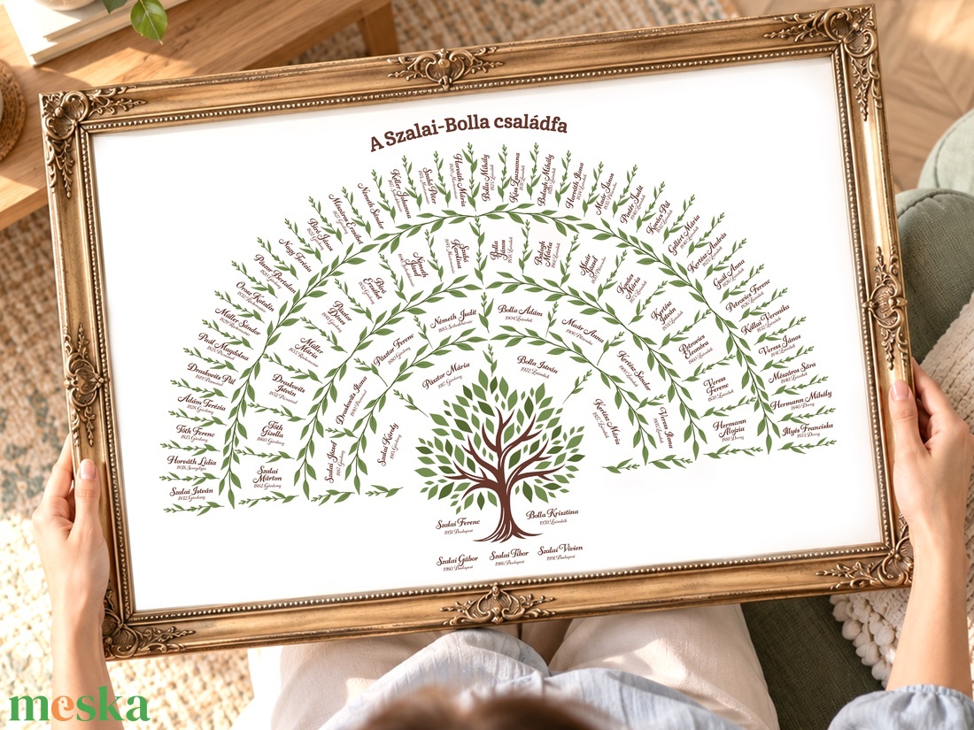 Klasszikus 6 generációs családfa, személyre szabható, legyeződiagram formában, A2-es méretben - művészet - grafika & illusztráció - digitális - Meska.hu