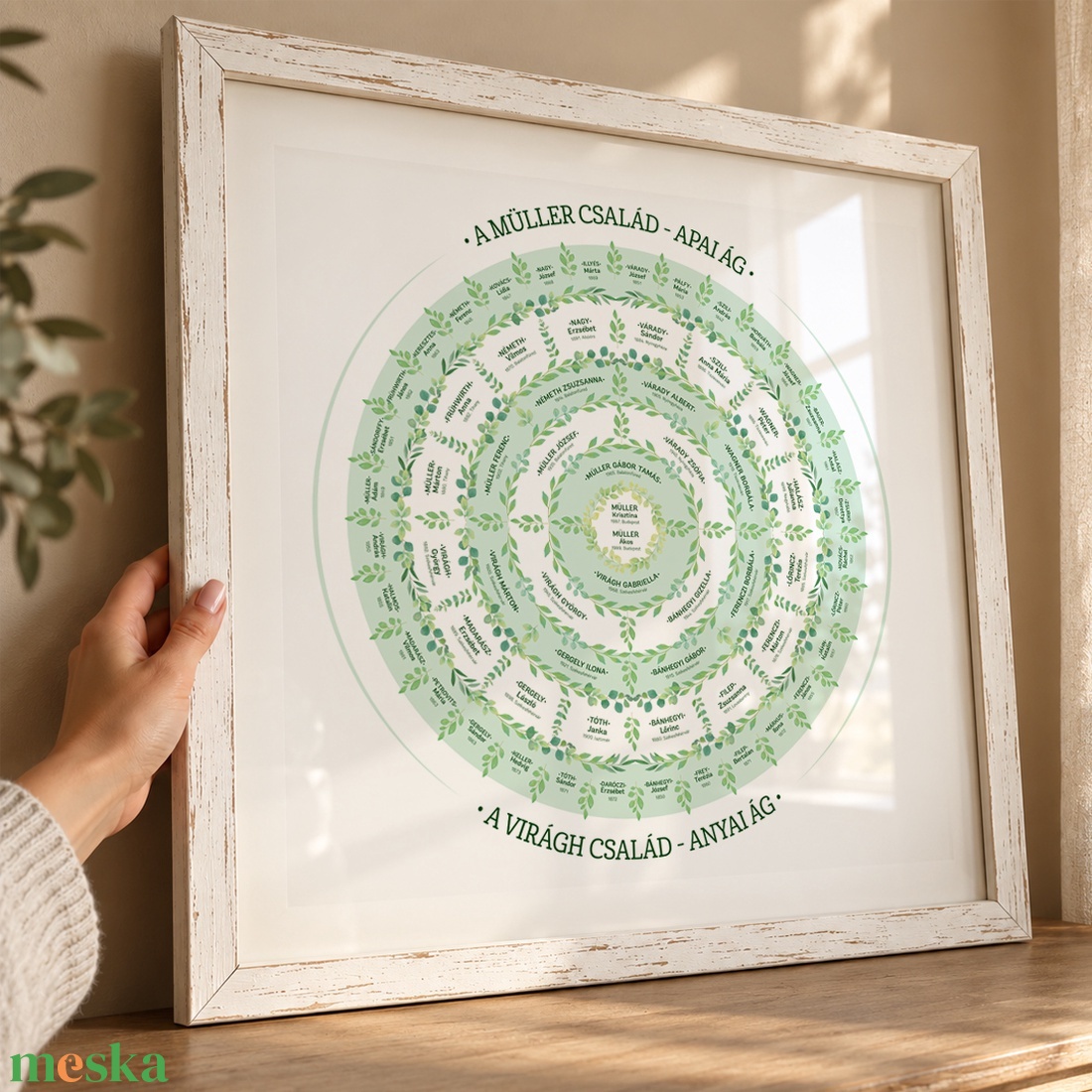 6 generációs, kör alakú családfa � pasztellzöld levélmotívumokkal, személyre szabható, 50x50 cm - művészet - grafika & illusztráció - digitális - Meska.hu