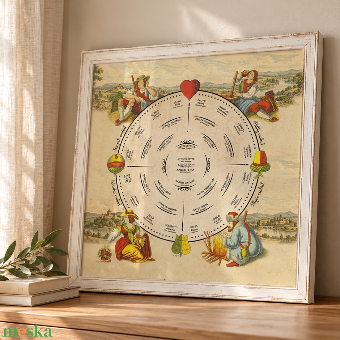 Magyar kártyás családfa � 5 generációs, kör alakú, 44x44 cm - művészet - grafika & illusztráció - digitális - Meska.hu