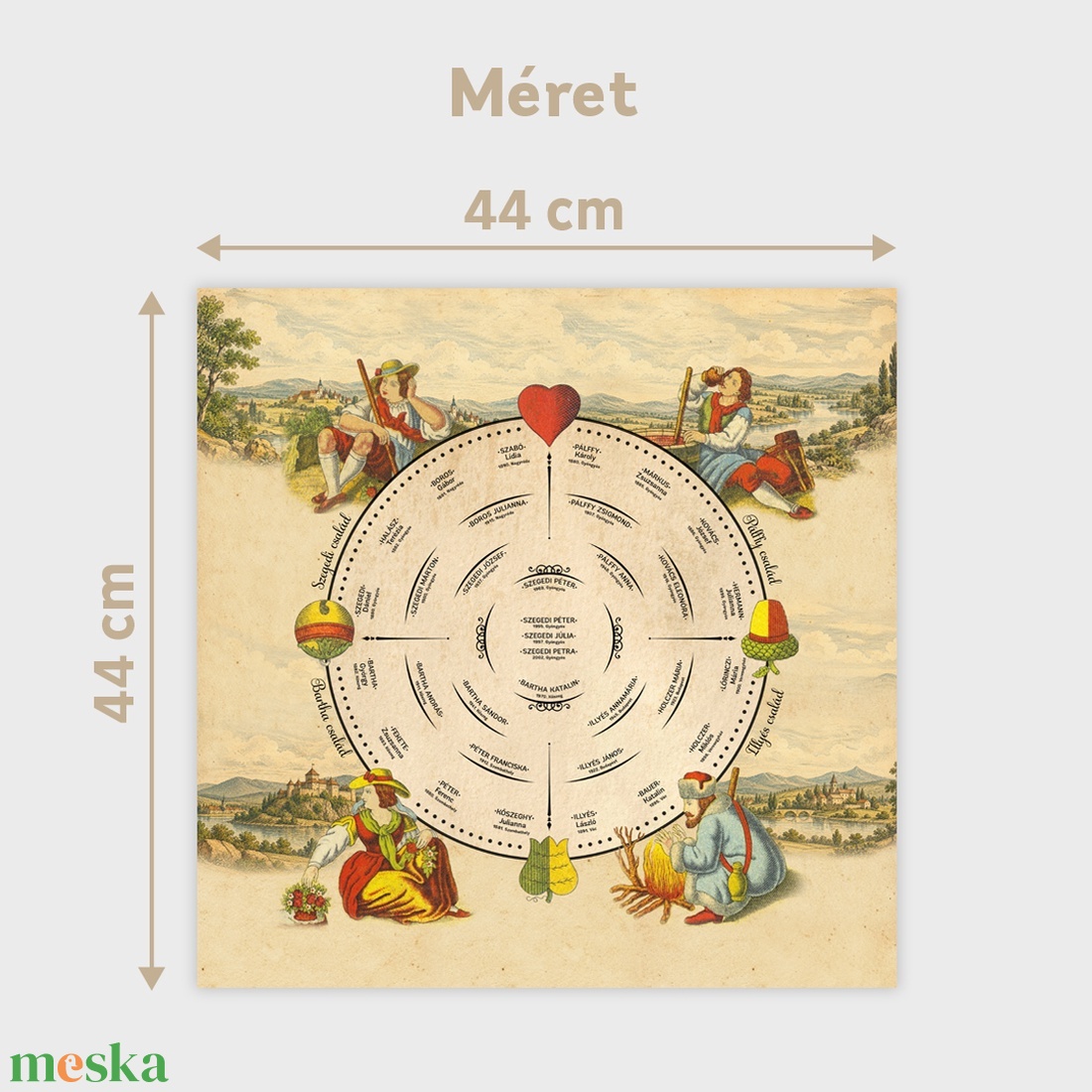 Magyar kártyás családfa � 5 generációs, kör alakú, 44x44 cm - művészet - grafika & illusztráció - digitális - Meska.hu