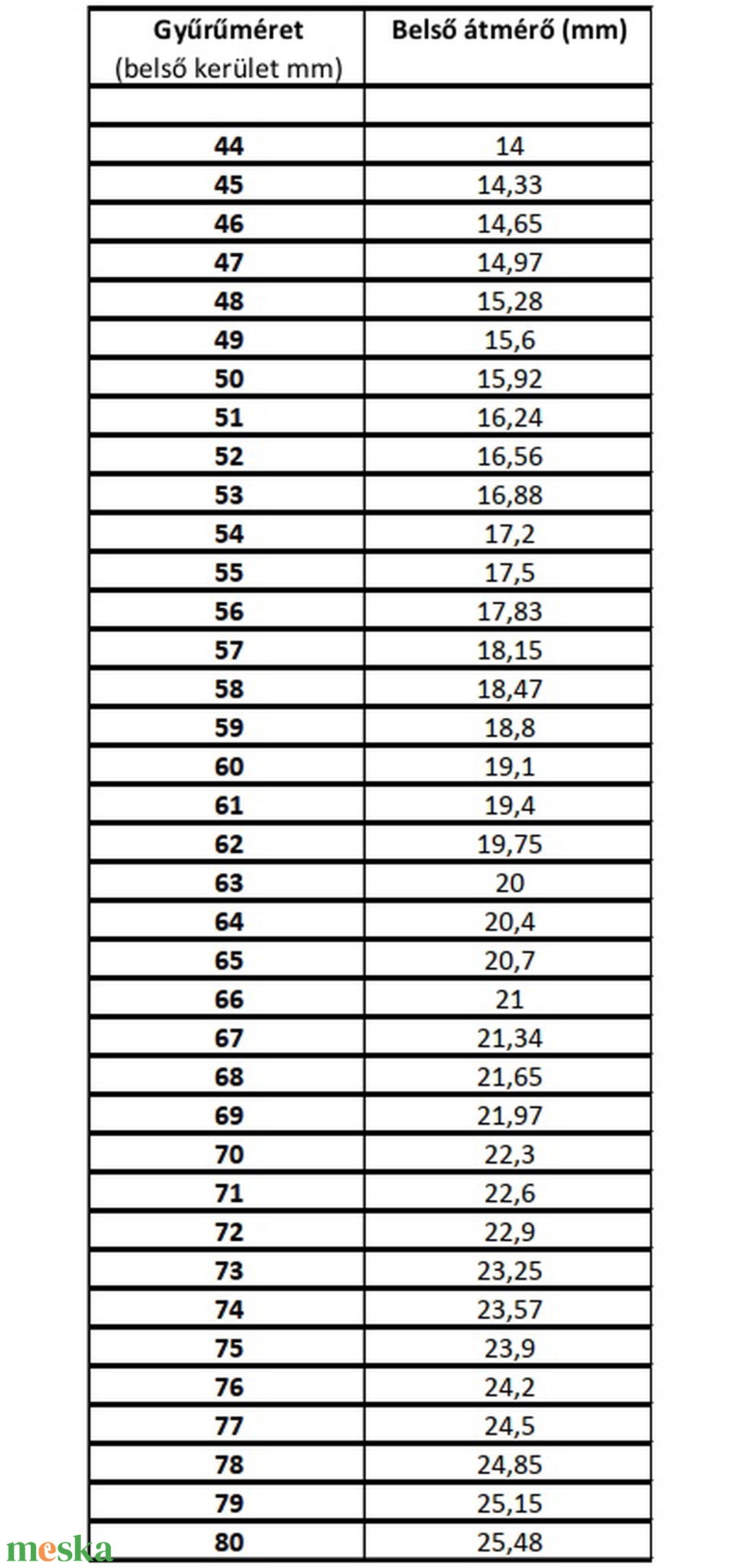 Homokszórt titán gyűrű, jegygyűrű, eljegyzési gyűrű, antiallergén gyűrű, minimalista gyűrű, nikkelmentes - esküvő - ékszer - karikagyűrű - Meska.hu