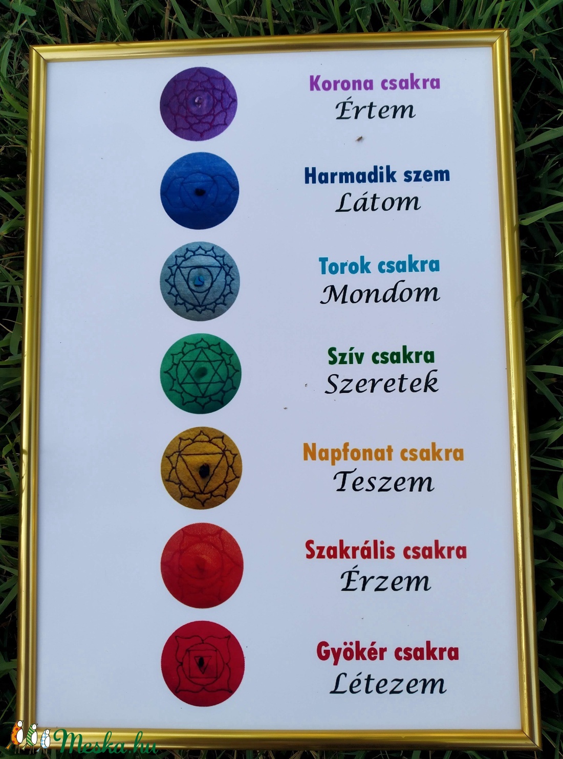 7 csakra falikép csakra szimbólumok csakra gyógyítás meditáció inspiráció jóga spirituális - otthon & életmód - dekoráció - dísztárgy - Meska.hu