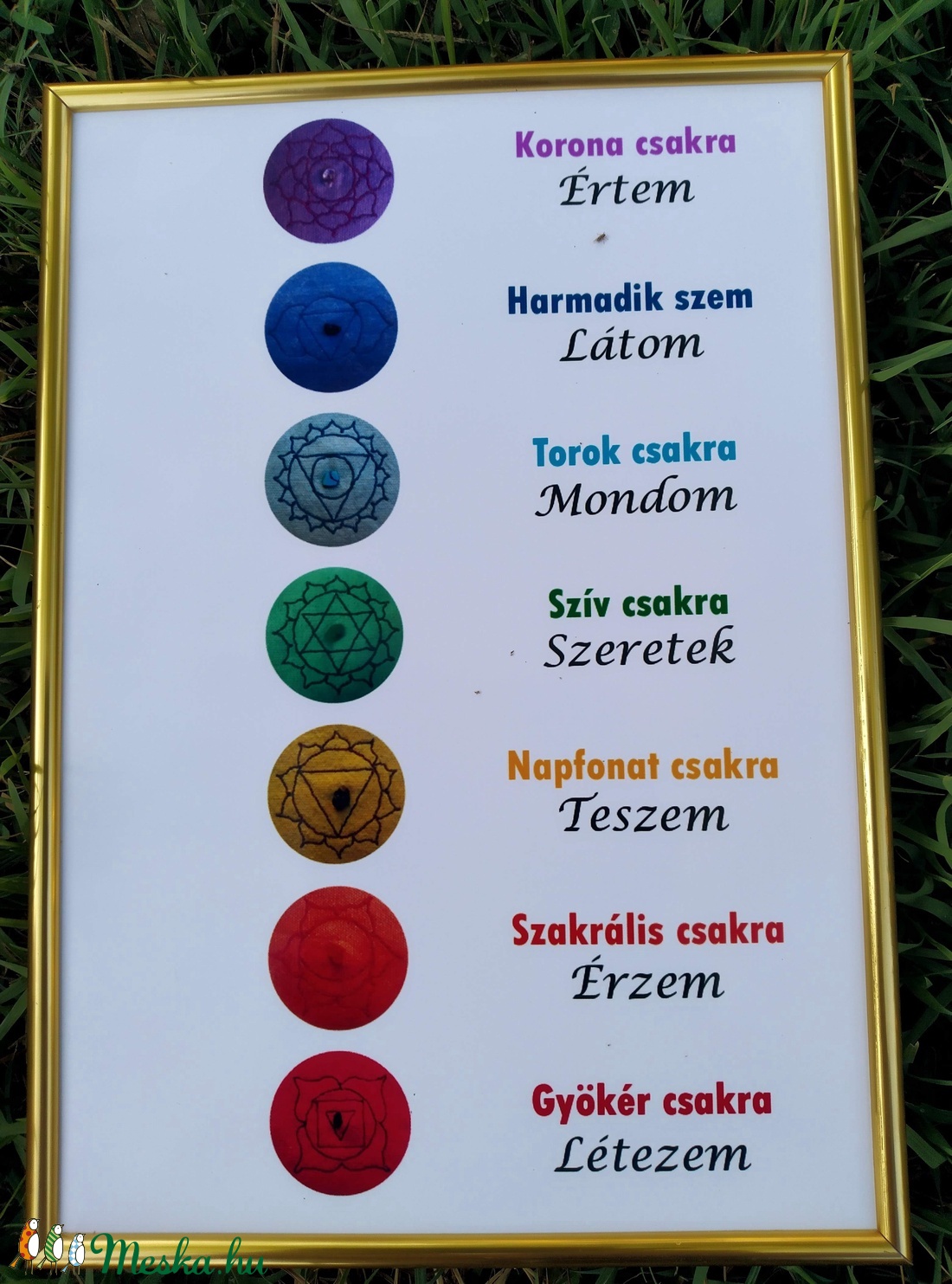 7 csakra falikép csakra szimbólumok csakra gyógyítás meditáció inspiráció jóga spirituális - otthon & életmód - dekoráció - dísztárgy - Meska.hu