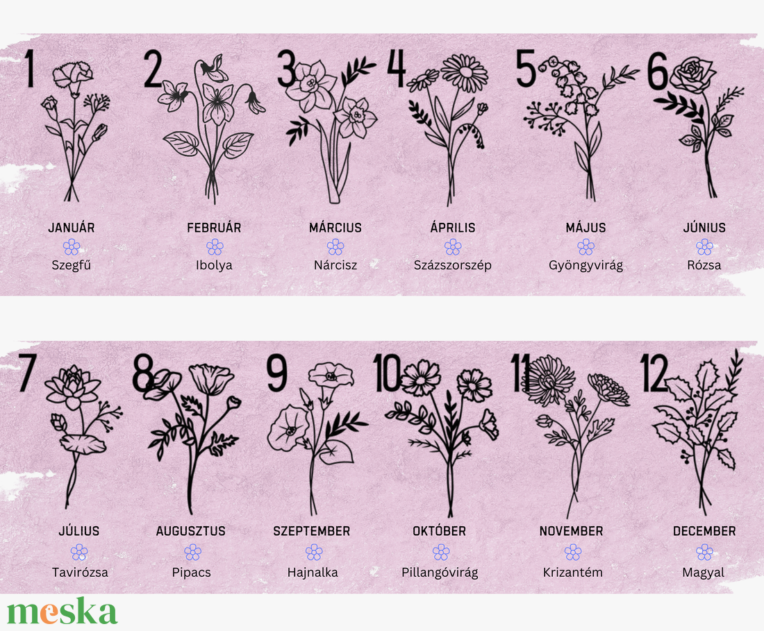 Egyedi gravírozott virágoskert vágódeszka � Anyáknak, Nagymamáknak, szeretteidnek - személyre szabható - otthon & életmód - konyhafelszerelés, tálalás - sütés, főzés - vágódeszka - Meska.hu