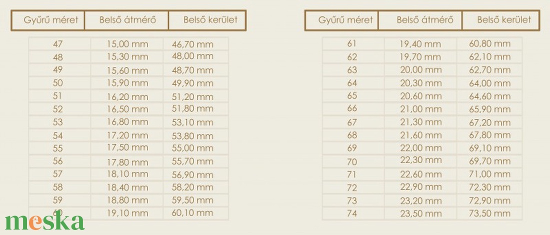 Fa gyűrű arany berakással - ékszer - gyűrű - kerek gyűrű - Meska.hu