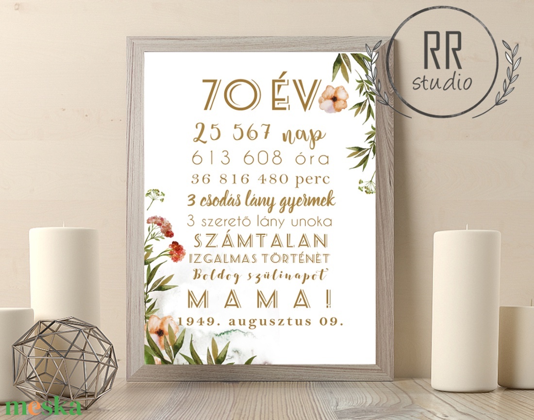 Mama szülinapi ajándék, réti virág, Személyre szóló falikép, névre szóló, papa, mama, nagyszülő, 60 éves, 80, 70, 50 - otthon & életmód - dekoráció - fali és függő dekoráció - felirat - Meska.hu Mama szülinapi ajándék, réti virág, Személyre szóló falikép, névre szóló, papa, mama, nagyszülő, 60 éves, 80, 70, 50 - otthon & életmód - dekoráció - fali és függő dekoráció - felirat - Meska.hu