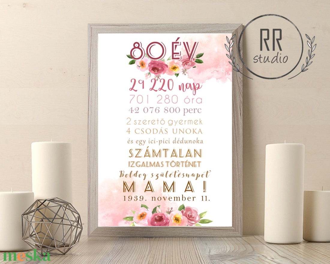Mama szülinapi ajándék, rózsás, Személyre szóló falikép, névre szóló, papa, mama, nagyszülő, 60 éves, 80, 70, 50 - otthon & életmód - dekoráció - fali és függő dekoráció - felirat - Meska.hu Mama szülinapi ajándék, rózsás, Személyre szóló falikép, névre szóló, papa, mama, nagyszülő, 60 éves, 80, 70, 50 - otthon & életmód - dekoráció - fali és függő dekoráció - felirat - Meska.hu