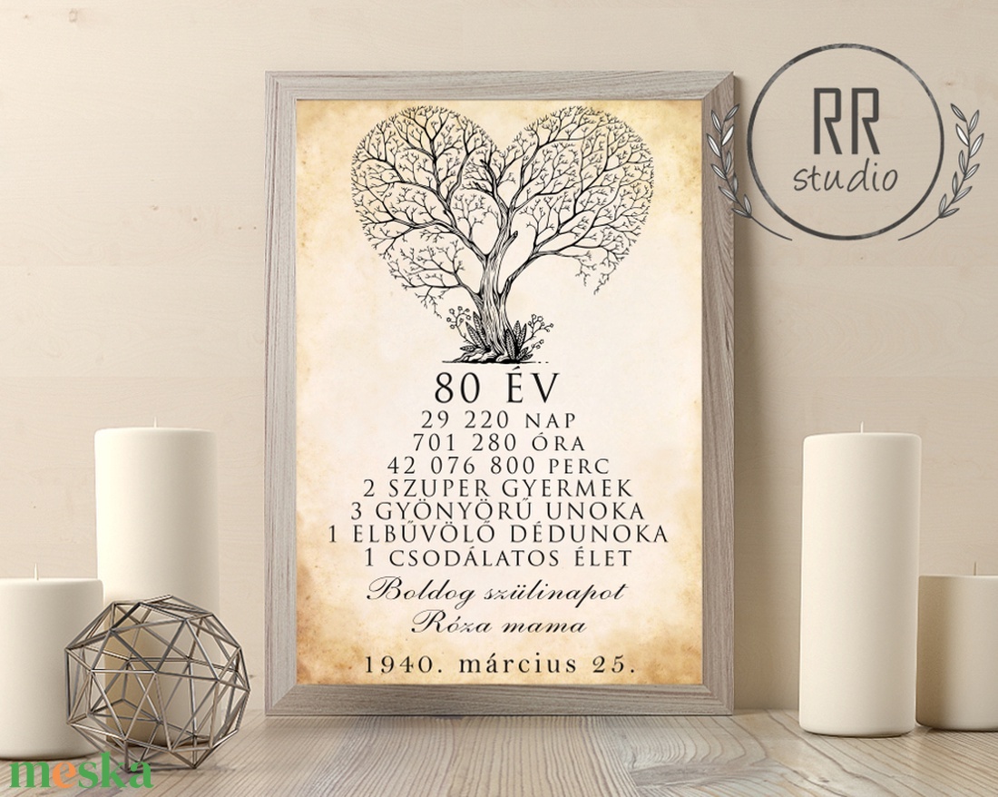 80 éves szülinapi ajándék, nagymamának, anyának, apának, vintage, Személyre szóló falikép, fa, KERET NÉLKÜL - otthon & életmód - dekoráció - fali és függő dekoráció - felirat - Meska.hu 80 éves szülinapi ajándék, nagymamának, anyának, apának, vintage, Személyre szóló falikép, fa, KERET NÉLKÜL - otthon & életmód - dekoráció - fali és függő dekoráció - felirat - Meska.hu