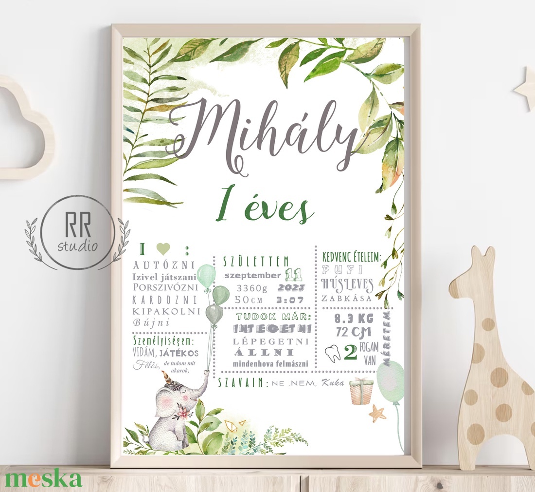 Születésnapi Babaposzter - Egyedi Adatokkal, Névre Szóló Emlék és Ajándék, fiús zöld leveles - baba - mama - babaszoba dekoráció - babaszoba kép - Meska.hu