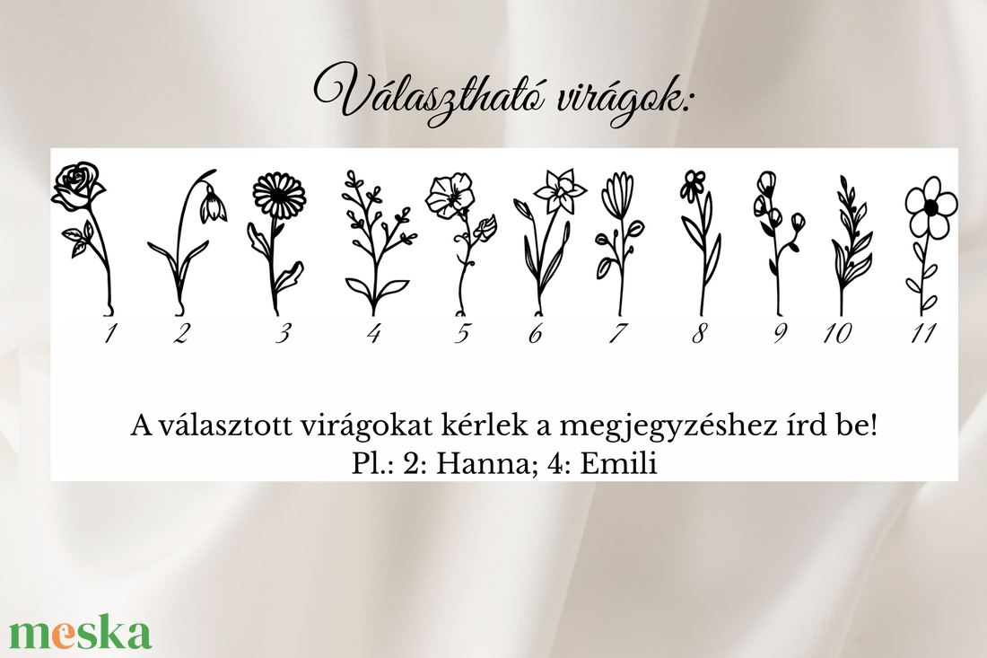 Anyák napi ajándék kép - anya virágai, mama virágoskertje  - otthon & életmód - dekoráció - kép & falikép - vászonkép - Meska.hu