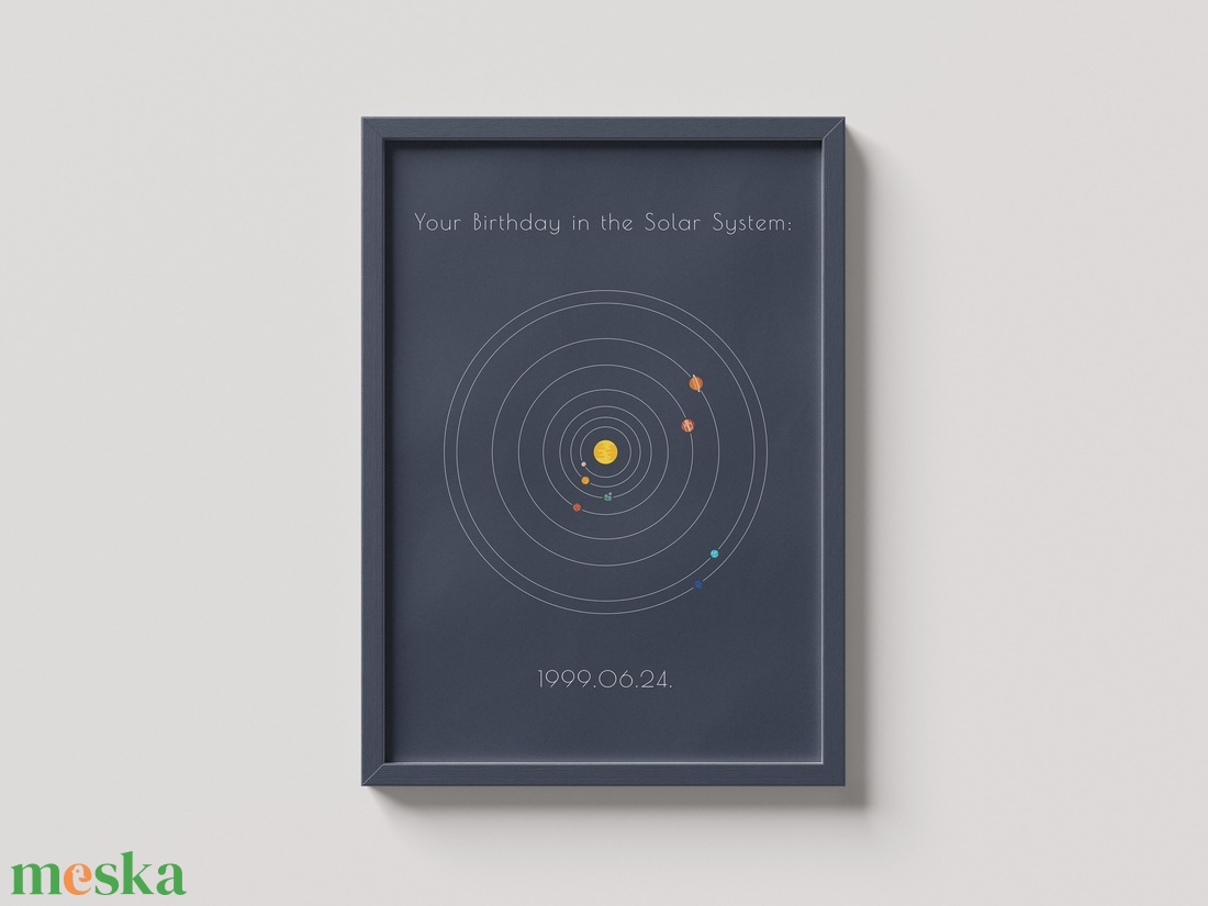 Bolygóállás poszter (Angol) - művészet - grafika & illusztráció - digitális - Meska.hu Bolygóállás poszter (Angol) - művészet - grafika & illusztráció - digitális - Meska.hu