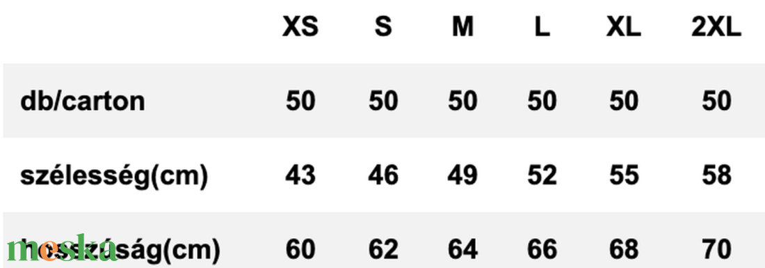 Female orgasm - prémium, designer, 100% pamut, szitázott póló - ruha & divat - női ruha - póló, felső - Meska.hu