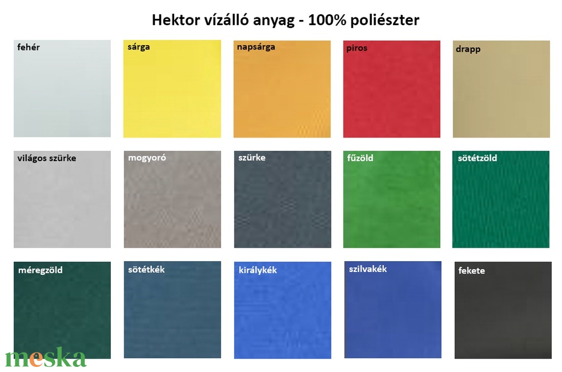 Hector eső felső - vízálló esőkabát, háromnegyedes ujjú, aszimmetrikus aljú kapucnis esőpelerin, esőpulcsi - ruha & divat - női ruha - pulóver - Meska.hu