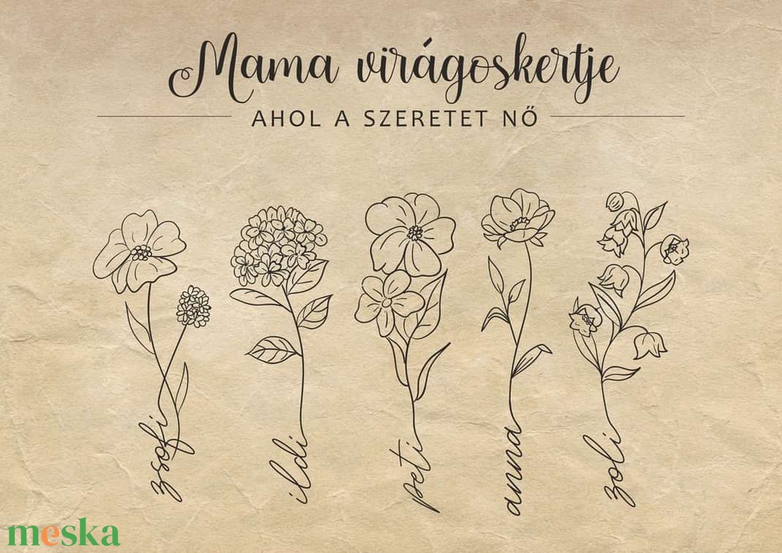 Mama virágoskertje falikép  - otthon & életmód - dekoráció - kép & falikép - poszter - Meska.hu