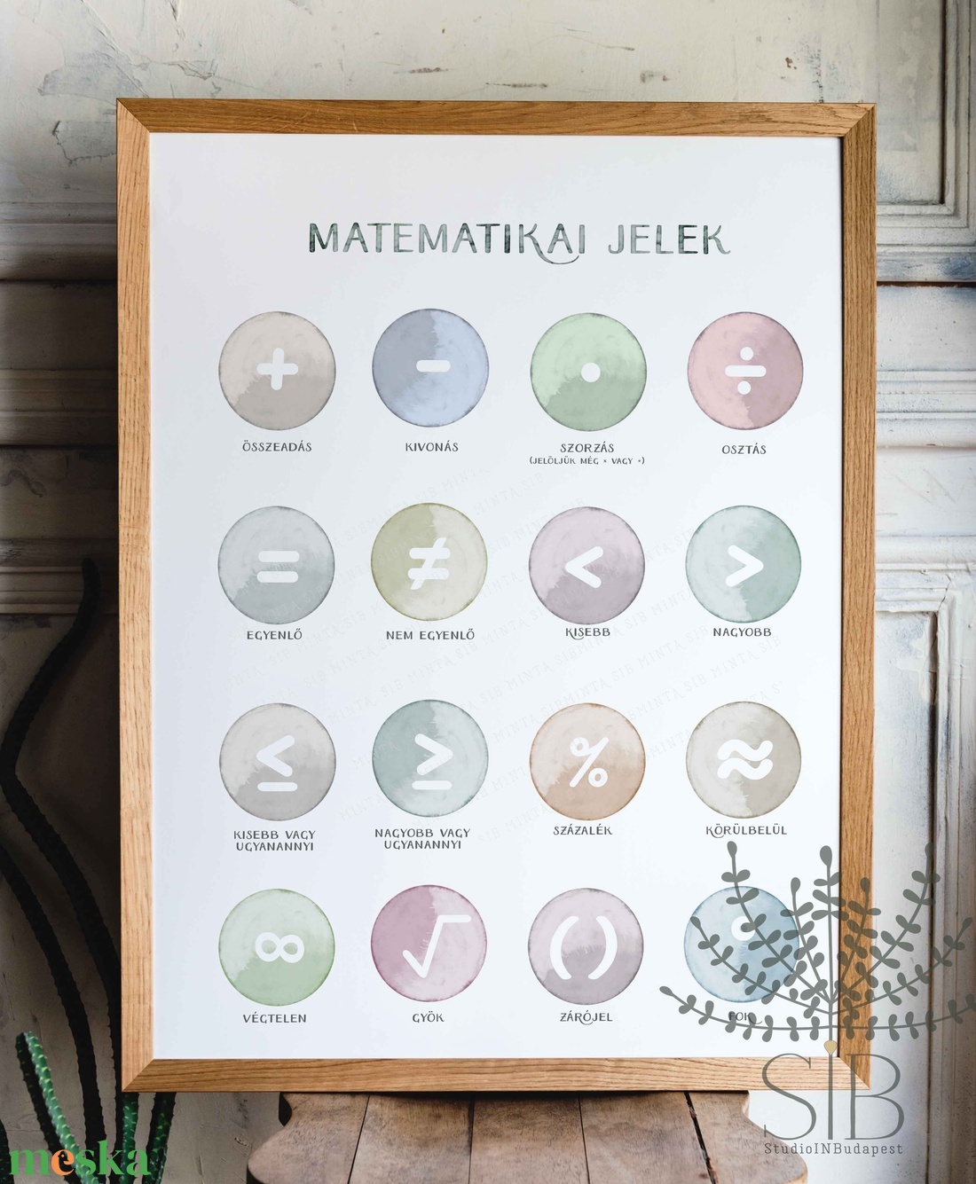Matek oktató poszter gyerekszobába, iskolára hangoló matematika gyerekszobai falikép - otthon & életmód - babaszoba, gyerekszoba - babaszoba kép - Meska.hu Matek oktató poszter gyerekszobába, iskolára hangoló matematika gyerekszobai falikép - otthon & életmód - babaszoba, gyerekszoba - babaszoba kép - Meska.hu