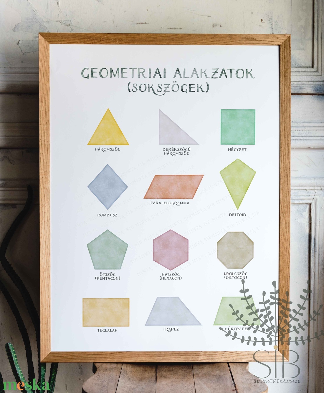 Matek oktató poszter gyerekszobába, kisiskolás geometria gyerekszobai falikép  - otthon & életmód - babaszoba, gyerekszoba - babaszoba kép - Meska.hu