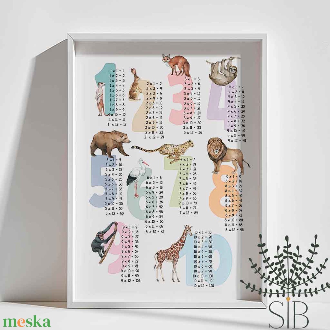 SZÓRZÓTÁBLA, Montessori oktató szorzótábla poszter vadon élő állatokkal illusztrálva - otthon & életmód - dekoráció - kép & falikép - poszter - Meska.hu SZÓRZÓTÁBLA, Montessori oktató szorzótábla poszter vadon élő állatokkal illusztrálva - otthon & életmód - dekoráció - kép & falikép - poszter - Meska.hu