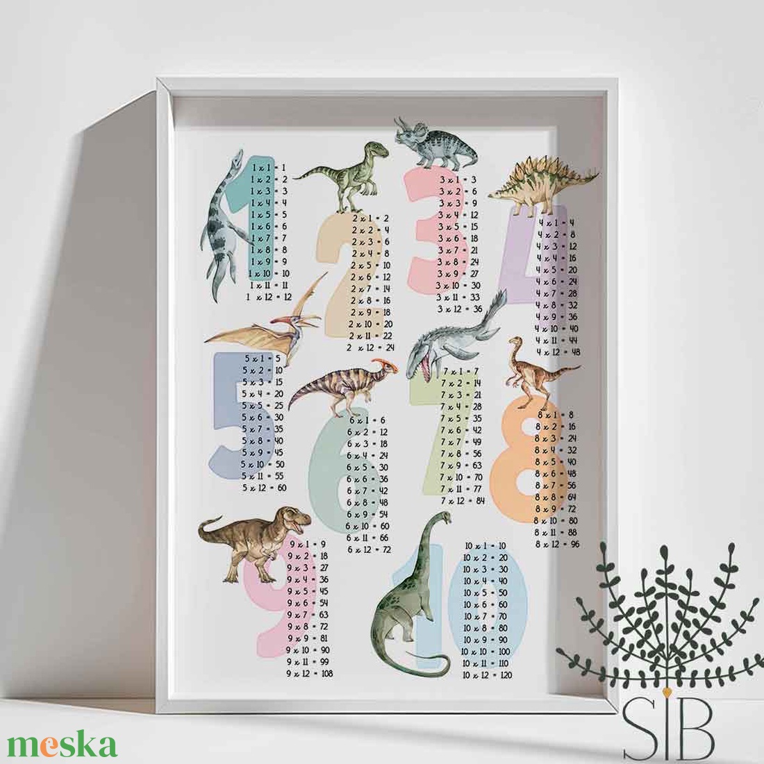 SZÓRZÓTÁBLA, Montessori oktató szorzótábla poszter dinoszauruszokkal illusztrálva - otthon & életmód - dekoráció - kép & falikép - poszter - Meska.hu SZÓRZÓTÁBLA, Montessori oktató szorzótábla poszter dinoszauruszokkal illusztrálva - otthon & életmód - dekoráció - kép & falikép - poszter - Meska.hu