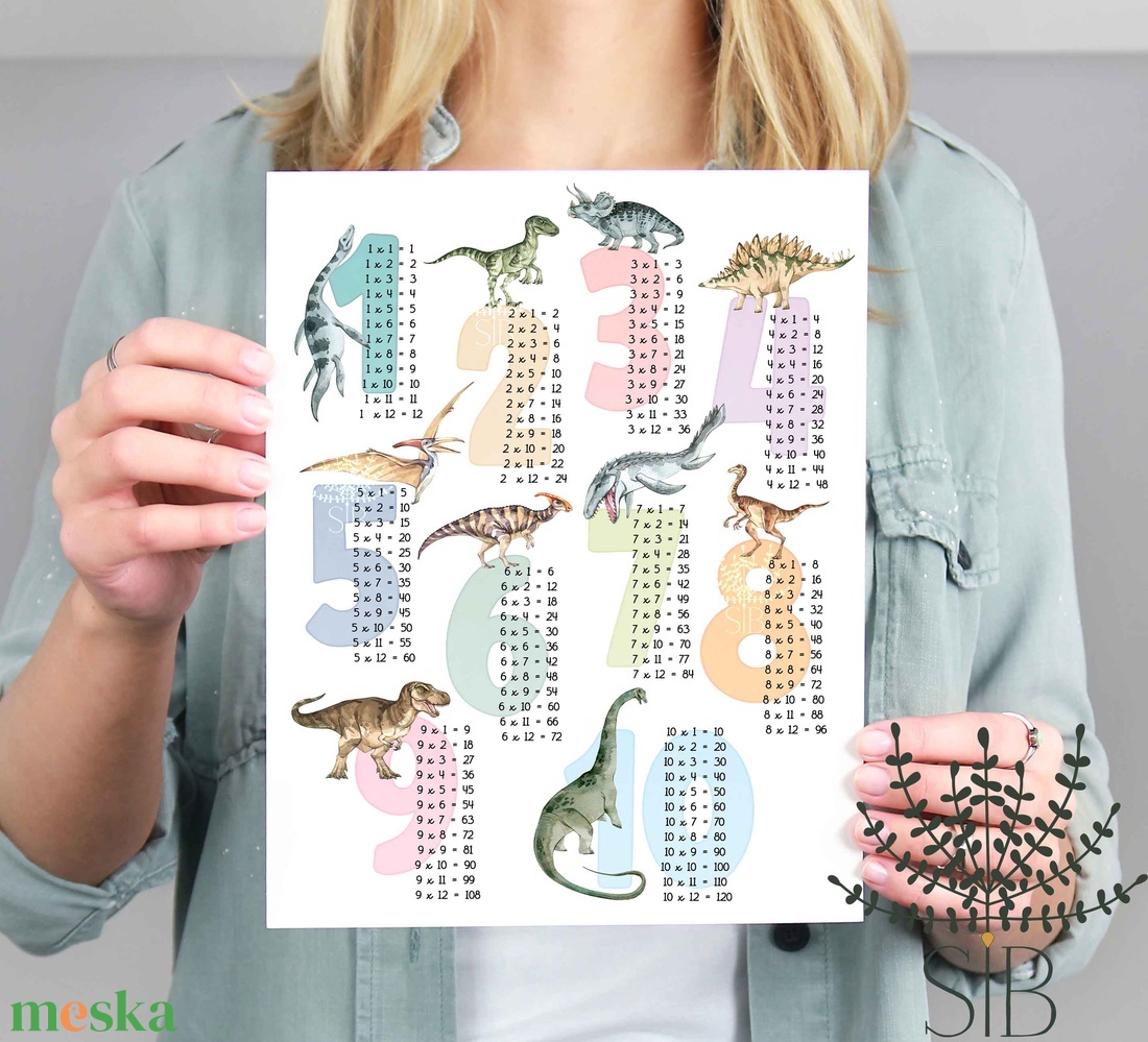 SZÓRZÓTÁBLA, Montessori oktató szorzótábla poszter dinoszauruszokkal illusztrálva - otthon & életmód - dekoráció - kép & falikép - poszter - Meska.hu SZÓRZÓTÁBLA, Montessori oktató szorzótábla poszter dinoszauruszokkal illusztrálva - otthon & életmód - dekoráció - kép & falikép - poszter - Meska.hu