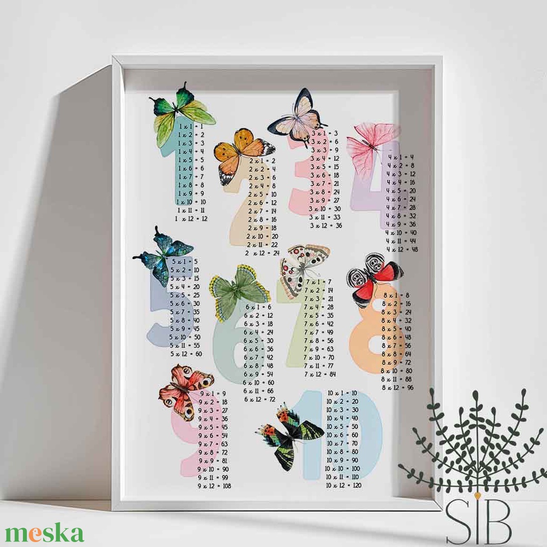 SZÓRZÓTÁBLA, Montessori oktató szorzótábla poszter pillangókkal illusztrálva - otthon & lakás - dekoráció - kép & falikép - poszter - Meska.hu