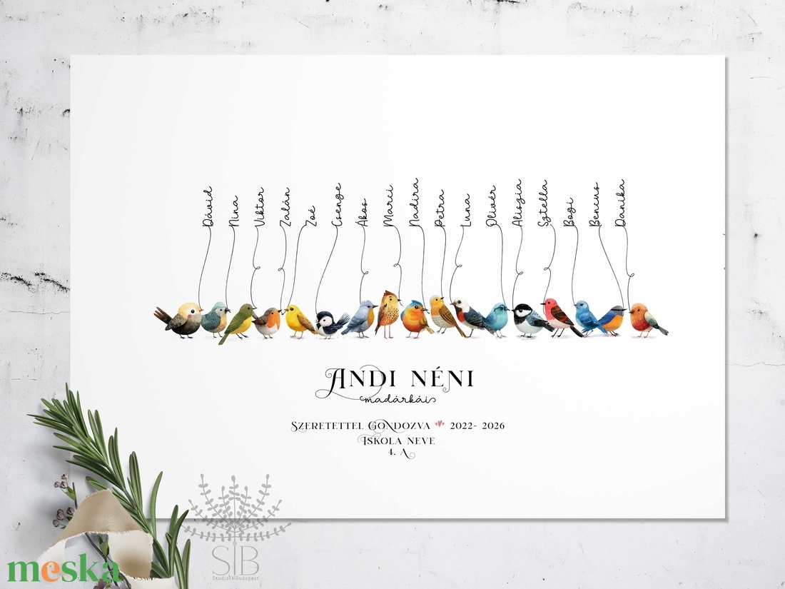 Névre szóló pedagógus ajándék, csoportajándék tabló iskolai óvodai ballagásra, madár illusztrációval - otthon & életmód - dekoráció - kép & falikép - poszter - Meska.hu