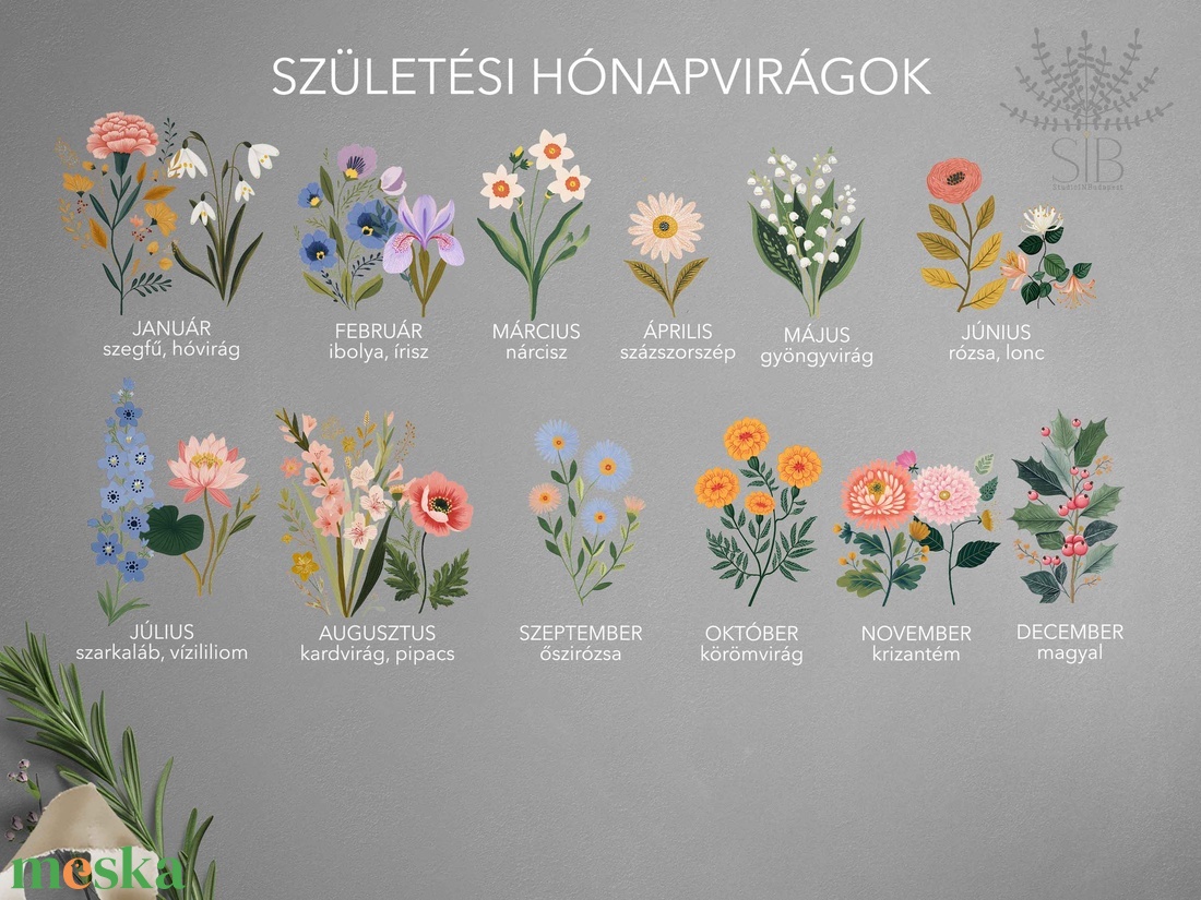 Születési hónapvirágok, nagymama virágoskertje, személyre szabható hónapvirágokkal - otthon & életmód - dekoráció - kép & falikép - poszter - Meska.hu