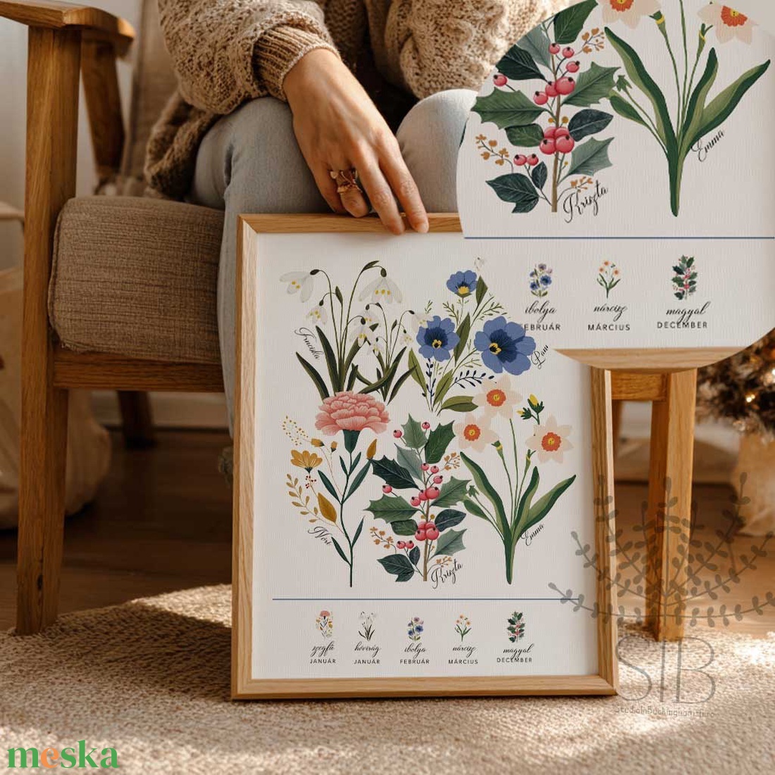 Születési hónapvirágok, nagymama virágoskertje, személyre szabható hónapvirágokkal - otthon & életmód - dekoráció - kép & falikép - poszter - Meska.hu