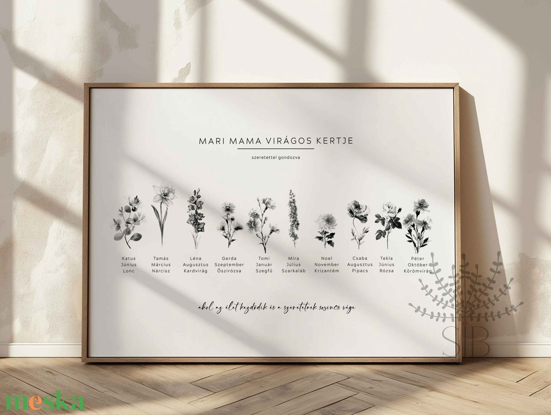 Születési Hónap virágok, minimál stílusú egyedi, névre szóló szülő vagy nagyszülő ajándék kép - otthon & életmód - dekoráció - kép & falikép - poszter - Meska.hu