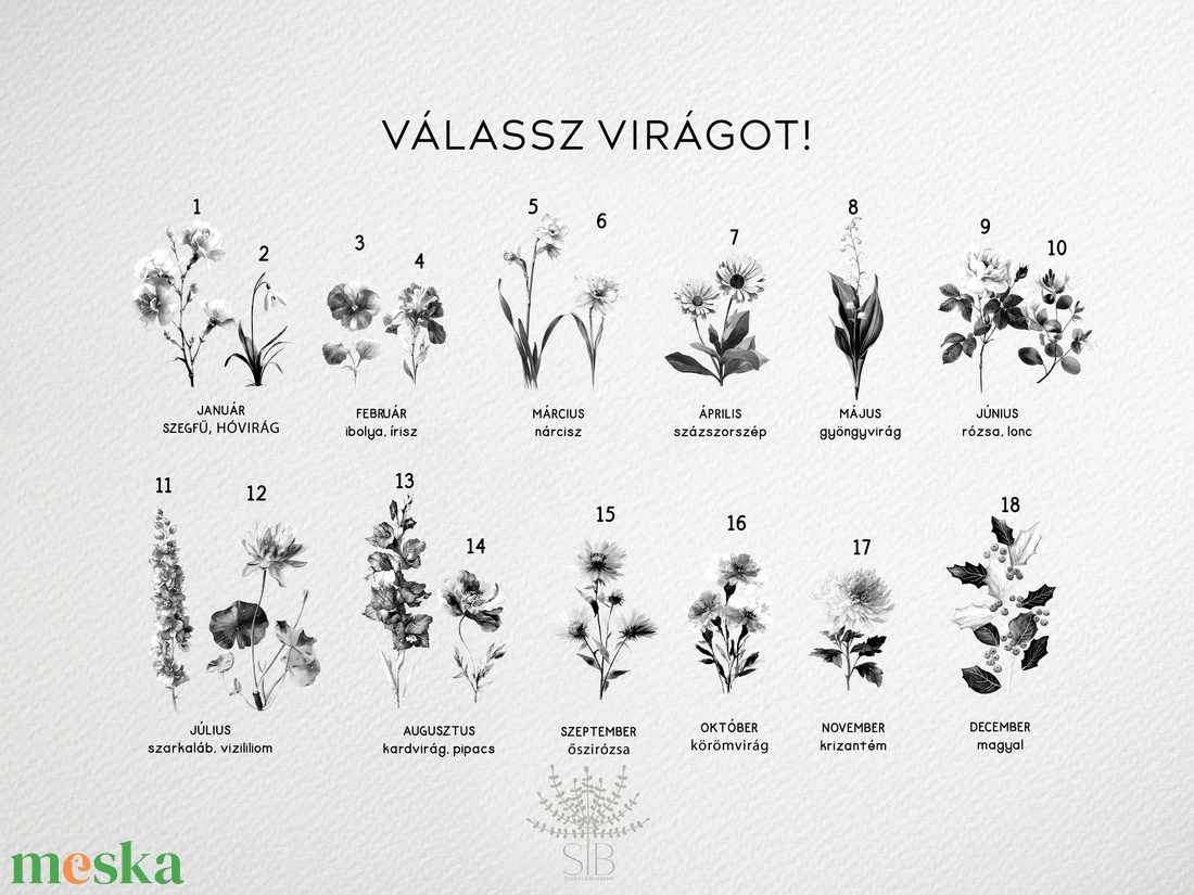 Születési Hónap virágok, minimál stílusú egyedi, névre szóló szülő vagy nagyszülő ajándék kép - otthon & életmód - dekoráció - kép & falikép - poszter - Meska.hu