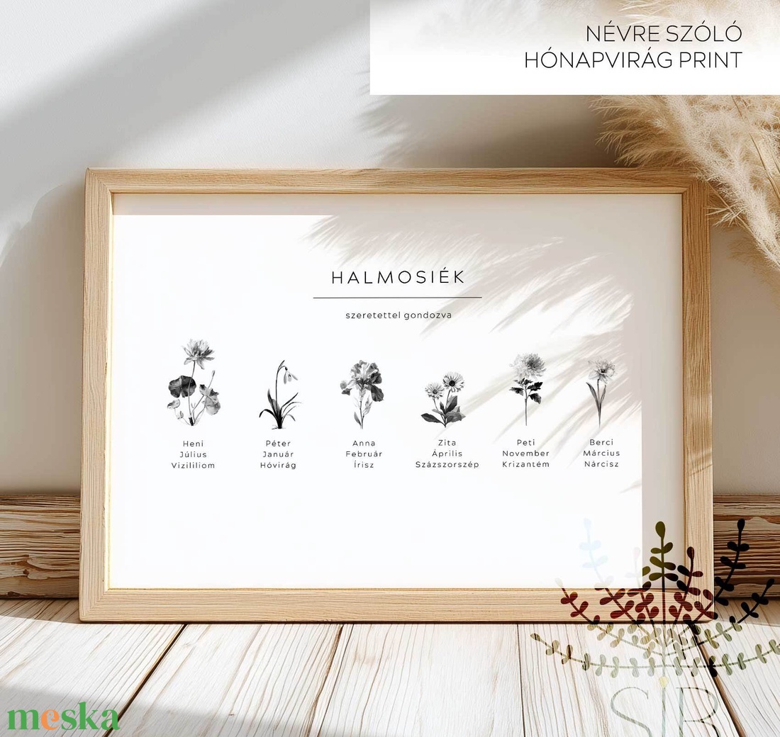 Születési Hónap virágok, minimál stílusú egyedi, névre szóló szülő vagy nagyszülő ajándék kép - otthon & életmód - dekoráció - kép & falikép - poszter - Meska.hu