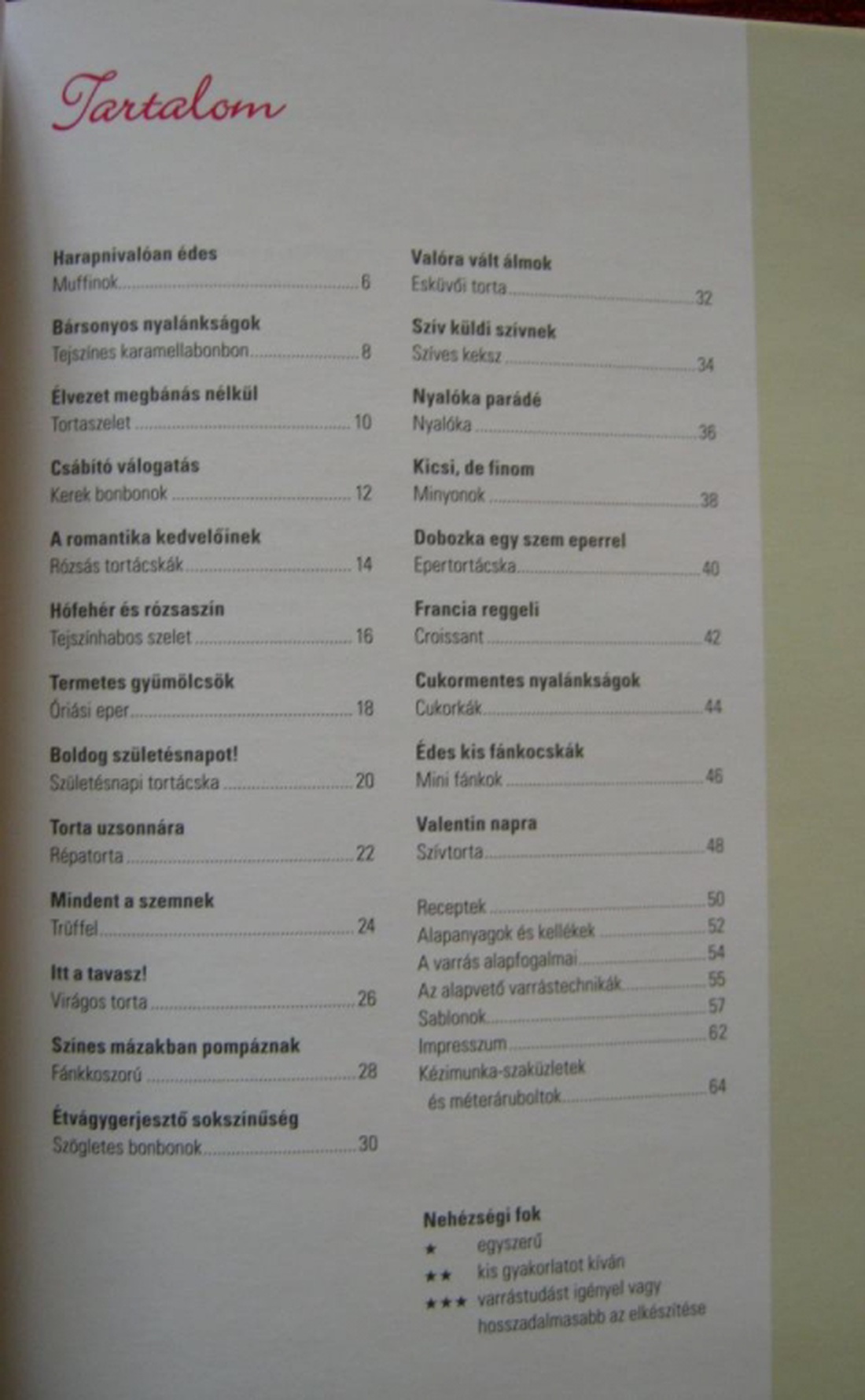 Édes élet textilből - kellékek & szerszámok - könyv, újság - új könyv - Meska.hu