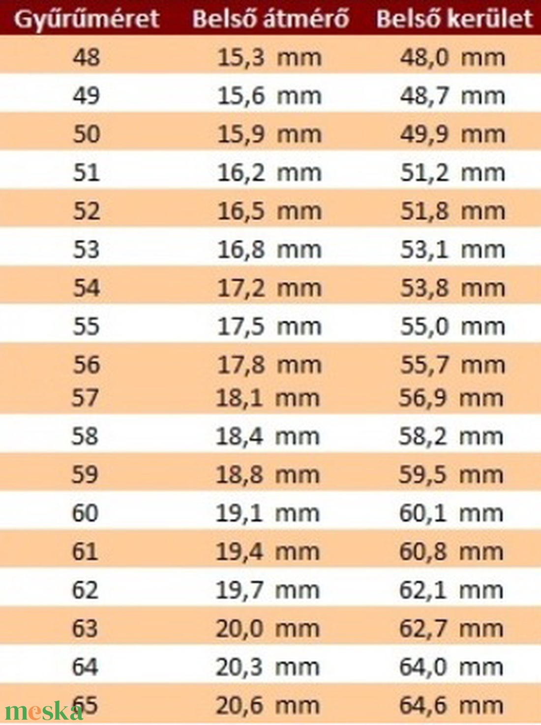 Azték mintás gyűrű - ékszer - gyűrű - figurális gyűrű - Meska.hu Azték mintás gyűrű - ékszer - gyűrű - figurális gyűrű - Meska.hu