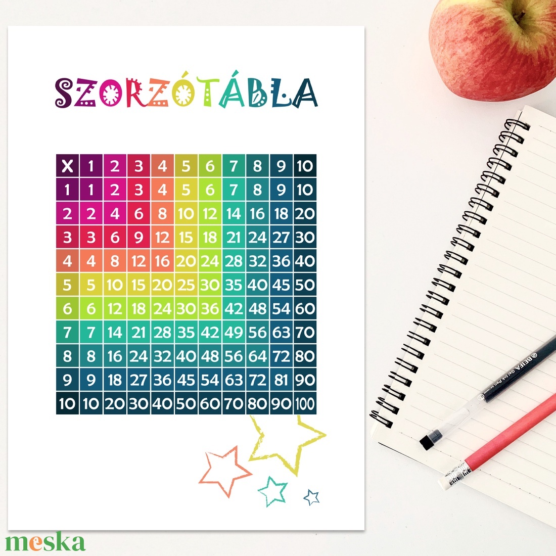 Színes szorzótábla - dekor digitálisan, fotópapírra nyomtatva vagy keretezve (A/4) - pozitivitás, iskolakezdés - otthon & életmód - babaszoba, gyerekszoba - babaszoba kép - Meska.hu Színes szorzótábla - dekor digitálisan, fotópapírra nyomtatva vagy keretezve (A/4) - pozitivitás, iskolakezdés - otthon & életmód - babaszoba, gyerekszoba - babaszoba kép - Meska.hu