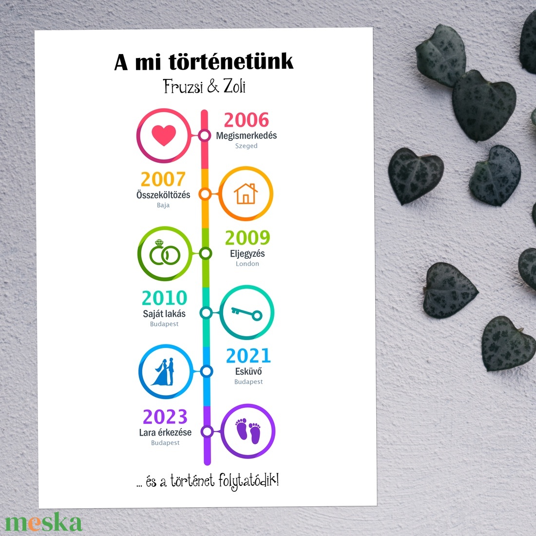 A mi történetünk színes évszámos grafika A/4-es méretben (digitális kép vagy fotópapírra nyomtatva, keretezve) - művészet - grafika & illusztráció - digitális - Meska.hu A mi történetünk színes évszámos grafika A/4-es méretben (digitális kép vagy fotópapírra nyomtatva, keretezve) - művészet - grafika & illusztráció - digitális - Meska.hu