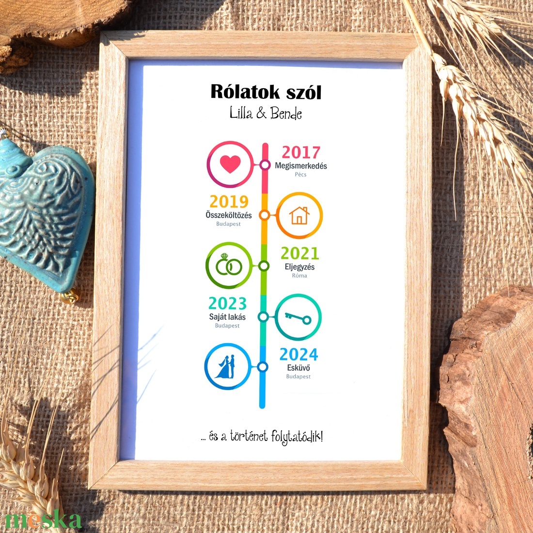 Nászajándék - színes évszámos grafika A/4-es méretben (digitális kép vagy fotópapírra nyomtatva, keretezve) - esküvő - emlék & ajándék - nászajándék - esküvői pénzátadó boríték, kártya - Meska.hu Nászajándék - színes évszámos grafika A/4-es méretben (digitális kép vagy fotópapírra nyomtatva, keretezve) - esküvő - emlék & ajándék - nászajándék - esküvői pénzátadó boríték, kártya - Meska.hu