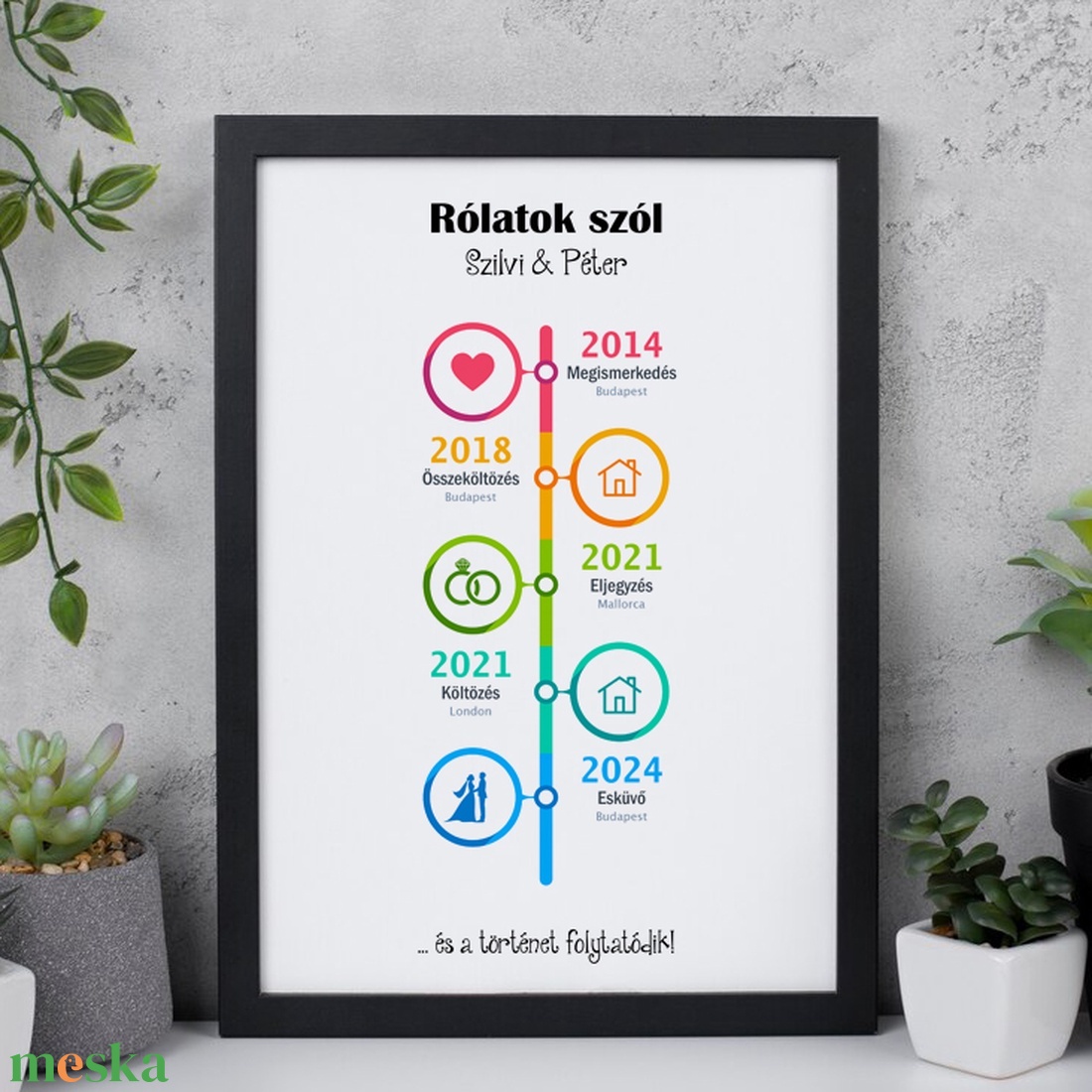 Nászajándék - színes évszámos grafika A/4-es méretben (digitális kép vagy fotópapírra nyomtatva, keretezve) - esküvő - emlék & ajándék - nászajándék - esküvői pénzátadó boríték, kártya - Meska.hu Nászajándék - színes évszámos grafika A/4-es méretben (digitális kép vagy fotópapírra nyomtatva, keretezve) - esküvő - emlék & ajándék - nászajándék - esküvői pénzátadó boríték, kártya - Meska.hu
