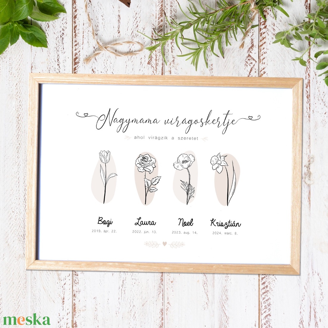 Nagymama virágoskertje a hónapok virágaival, az unokák nevével (digitálisan vagy fotópapíron, keretezve) - művészet - grafika & illusztráció - digitális - Meska.hu Nagymama virágoskertje a hónapok virágaival, az unokák nevével (digitálisan vagy fotópapíron, keretezve) - művészet - grafika & illusztráció - digitális - Meska.hu