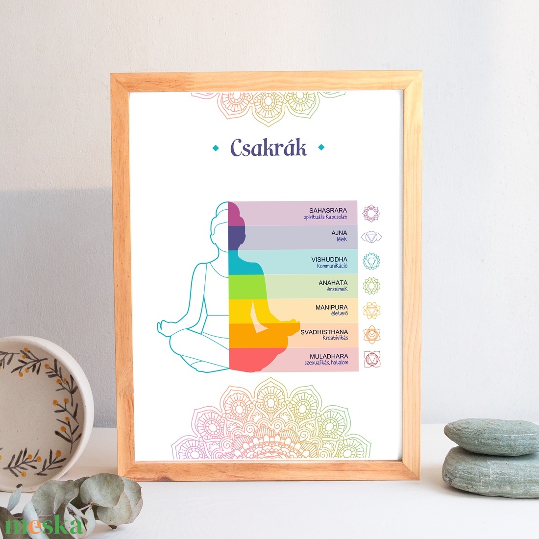 Csakrák színes, meditatív falikép - A/4-es kép fotópapírra vagy keretezve - otthon & életmód - dekoráció - fali és függő dekoráció - falra akasztható dekor - Meska.hu