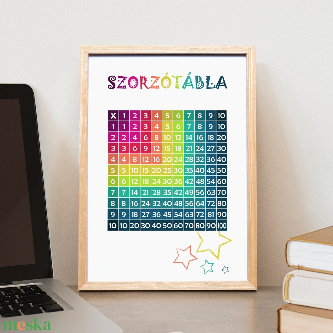 Színes szorzótábla - dekor digitálisan, fotópapírra nyomtatva vagy keretezve (A/4) - pozitivitás, iskolakezdés - baba - mama - babaszoba dekoráció - babaszoba kép - Meska.hu