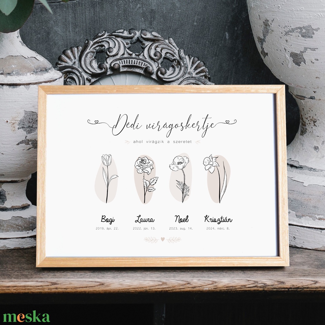 Dédunokák nevei Dédi kertjében - megható anyák napi ajándék grafika (digitálisan, fotópapíron vagy keretezve - A/4) - művészet - grafika & illusztráció - művészi nyomat - Meska.hu