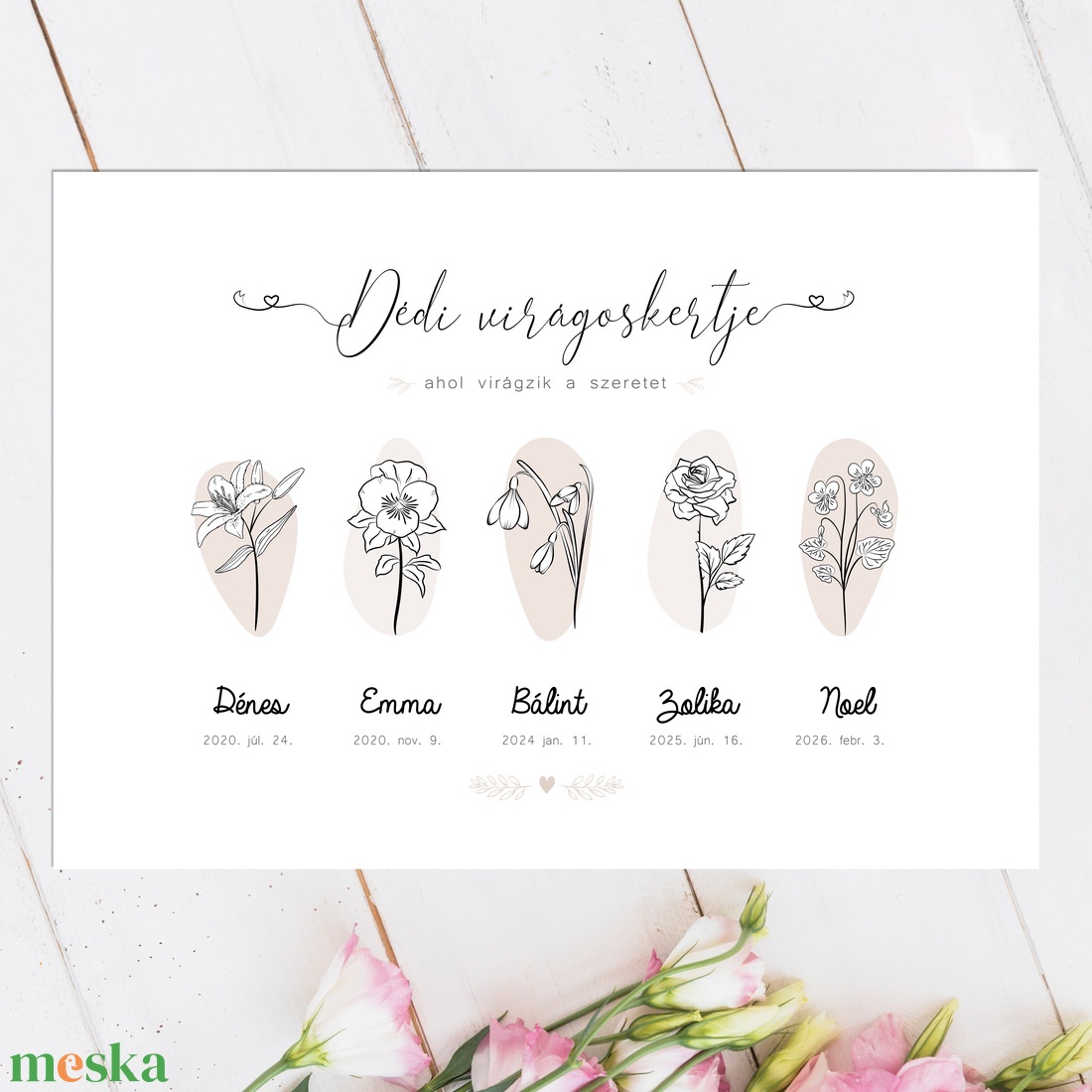 Dédunokák nevei Dédi kertjében - megható anyák napi ajándék grafika (digitálisan, fotópapíron vagy keretezve - A/4) - művészet - grafika & illusztráció - művészi nyomat - Meska.hu