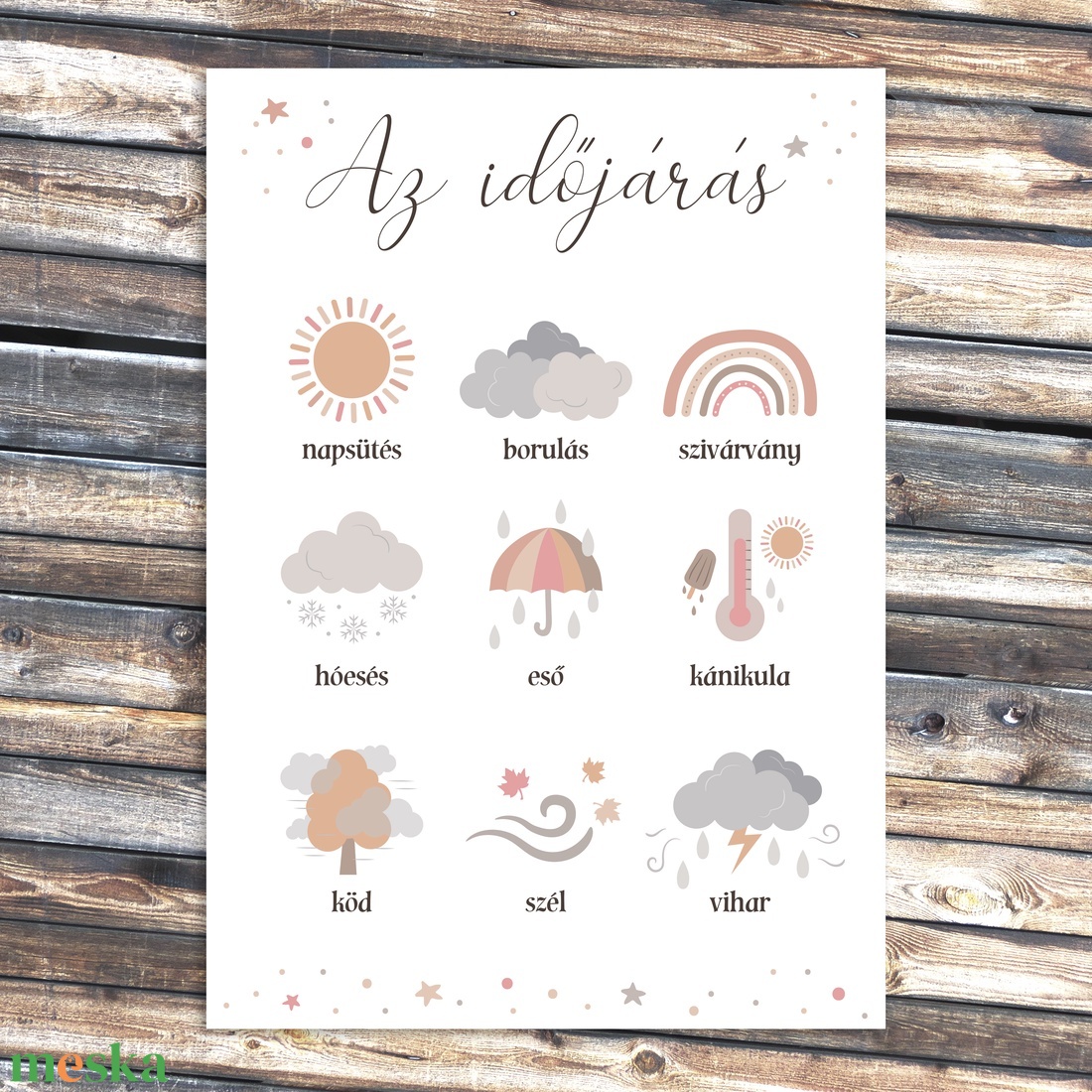 Az időjárás - edukáló print a A/4-es méretben (fotópapírra nyomtatva vagy keretezve) ovisoknak, kisiskolásoknak - otthon & életmód - dekoráció - fali és függő dekoráció - falra akasztható dekor - Meska.hu