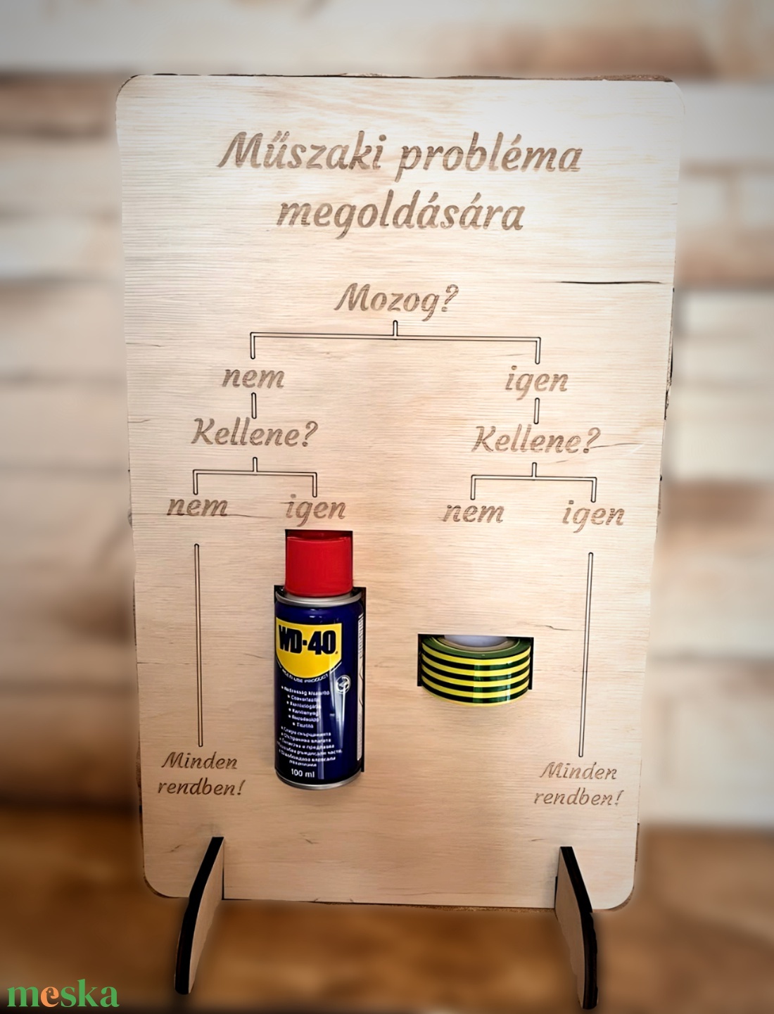 Apunak vagy barkácsmestereknek, matatófal - kellékek & szerszámok - csomagolóanyag - ragasztószalag, cellux - Meska.hu Apunak vagy barkácsmestereknek, matatófal - kellékek & szerszámok - csomagolóanyag - ragasztószalag, cellux - Meska.hu