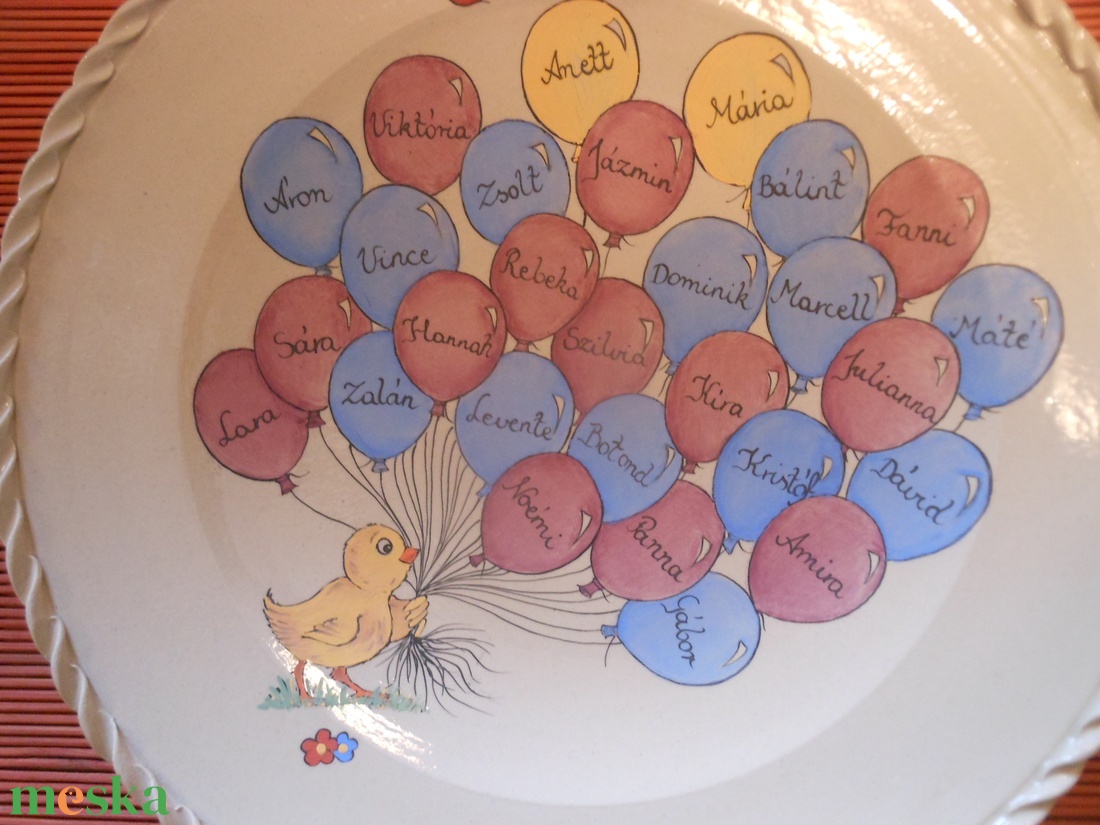 Lufis - csibés  emlék tál - otthon & életmód - dekoráció - asztal és polc dekoráció - dekorációs tál, tartó - Meska.hu