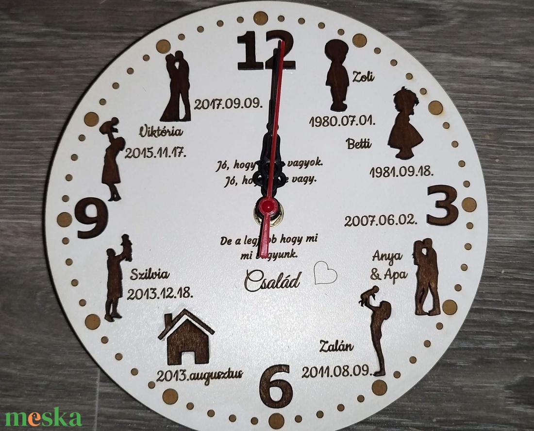 Egyedi, személyre szabott Élettörténet óra - otthon & életmód - dekoráció - fali és függő dekoráció - falióra & óra - Meska.hu Egyedi, személyre szabott Élettörténet óra - otthon & életmód - dekoráció - fali és függő dekoráció - falióra & óra - Meska.hu