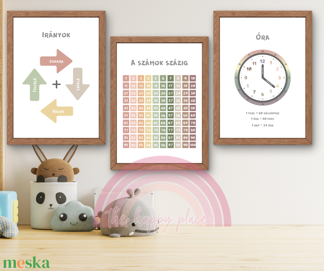 Edukációs Montessori kép / Fali dekoráció, falikép, táblakép / digitális, nyomat / A4, A3 - otthon & életmód - babaszoba, gyerekszoba - babaszoba kép - Meska.hu Edukációs Montessori kép / Fali dekoráció, falikép, táblakép / digitális, nyomat / A4, A3 - otthon & életmód - babaszoba, gyerekszoba - babaszoba kép - Meska.hu