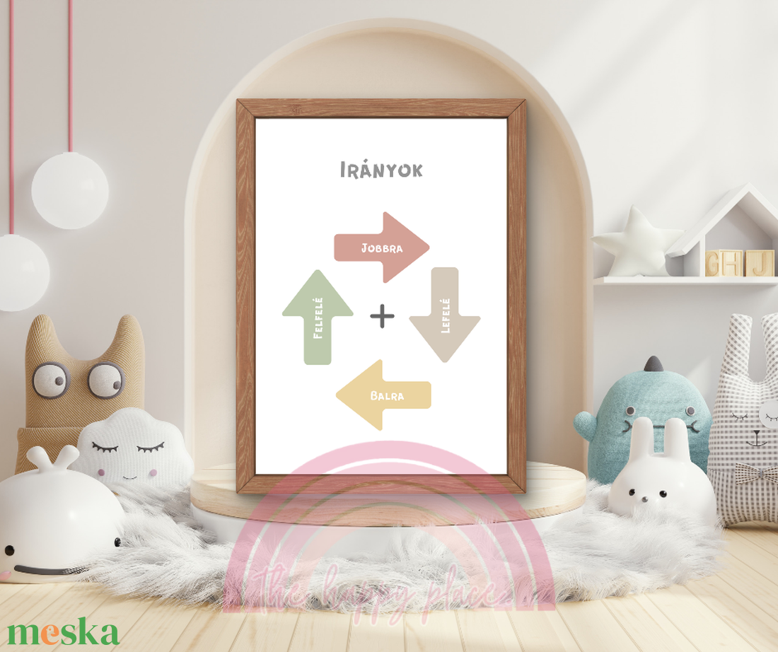 Edukációs Montessori kép / Fali dekoráció, falikép, táblakép / digitális, nyomat / A4, A3 - otthon & életmód - babaszoba, gyerekszoba - babaszoba kép - Meska.hu Edukációs Montessori kép / Fali dekoráció, falikép, táblakép / digitális, nyomat / A4, A3 - otthon & életmód - babaszoba, gyerekszoba - babaszoba kép - Meska.hu